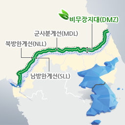 비무장지대(DMZ) 군사분계선(MDL) 북방한계선(NLL) 남방한계선(SLL)